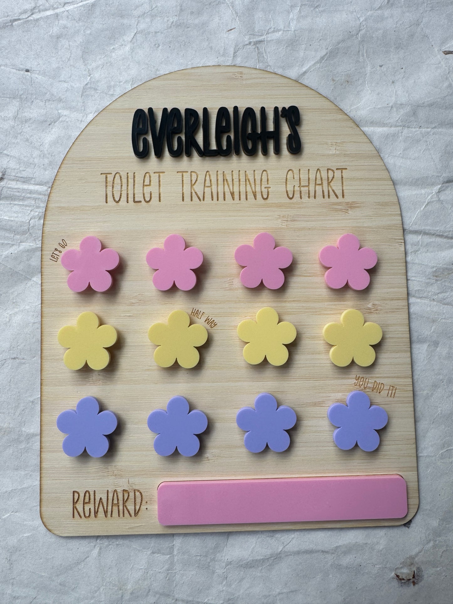 Daisy Toilet Training Chart