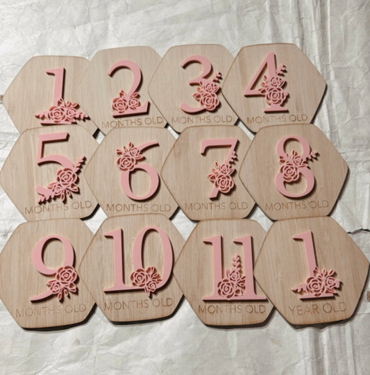 Rose Milestones