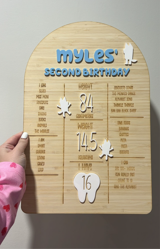 Birthday Milestone Board