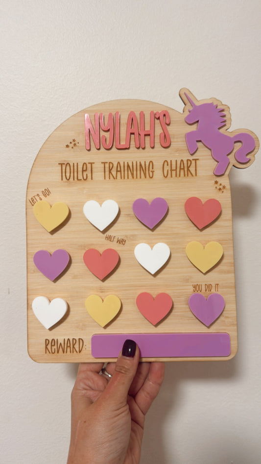 Unicorn Toilet Training Chart