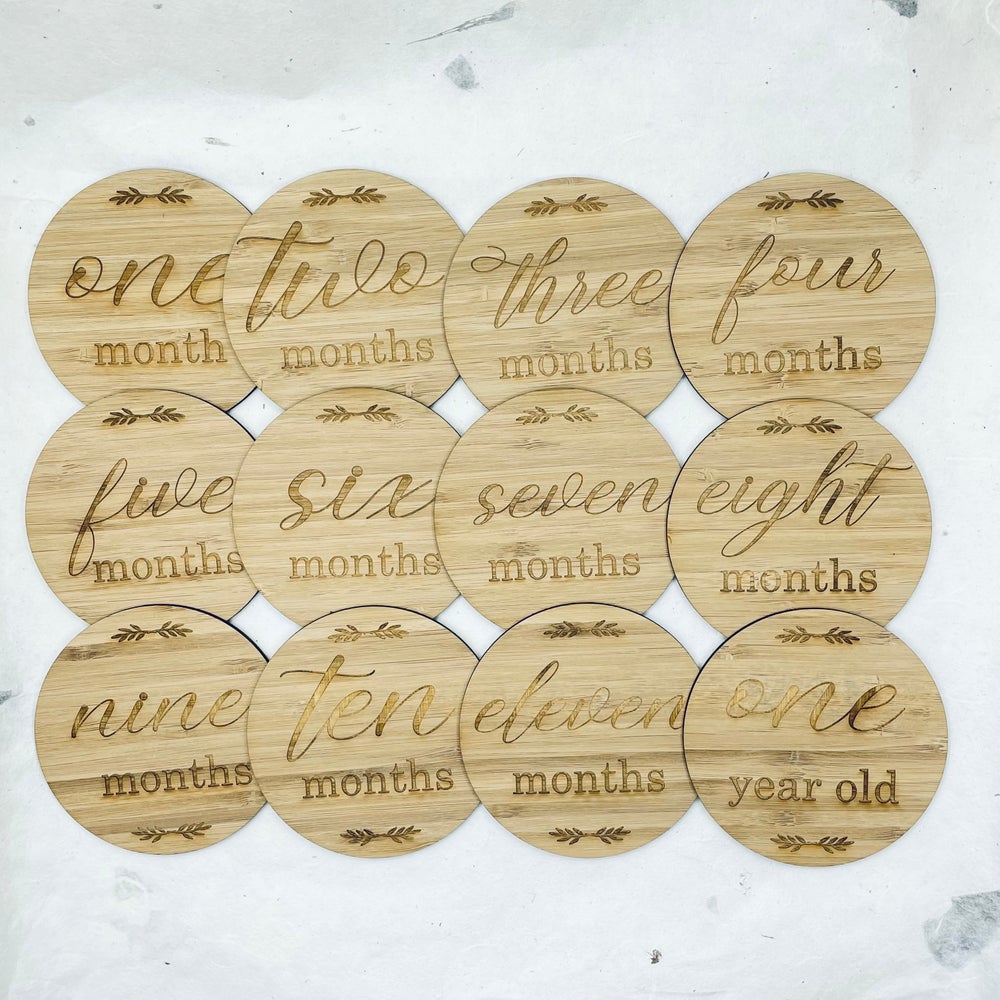 Monthly Milestones